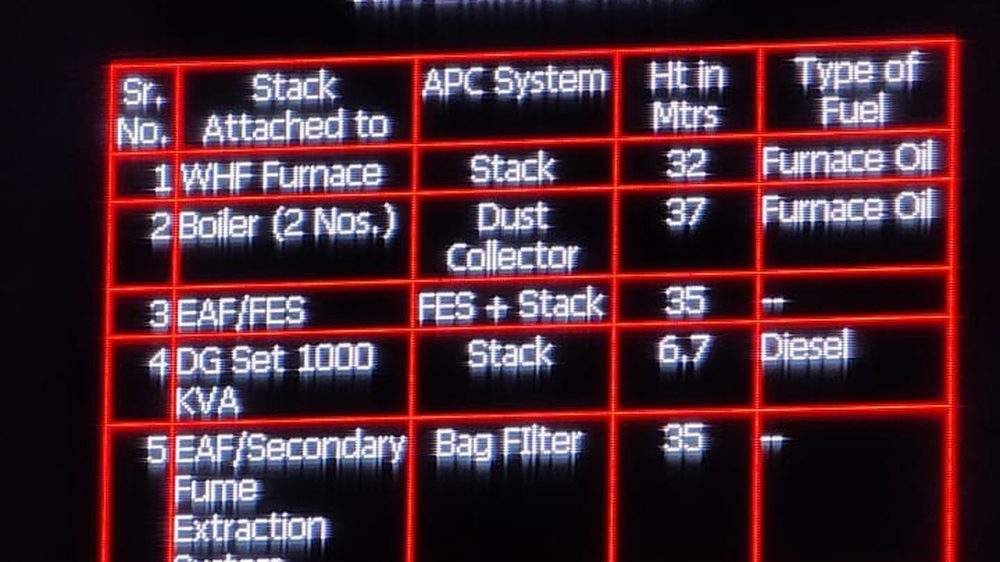 Industrial P4 Compliance Walls — Hemkund Automation installation